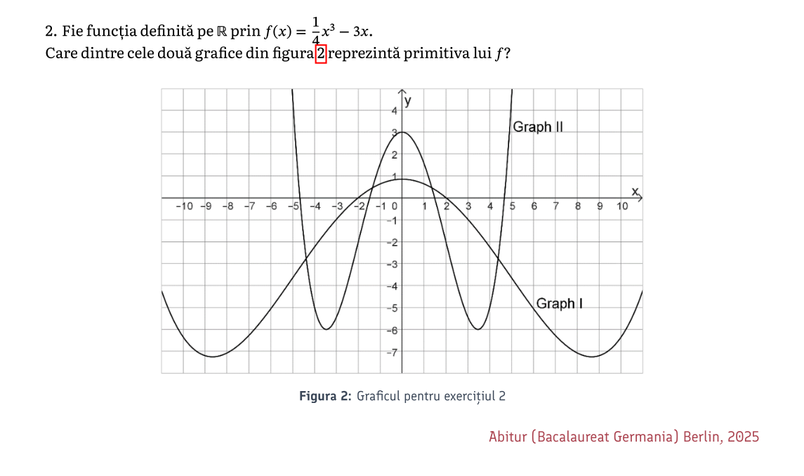 Abitur grafic